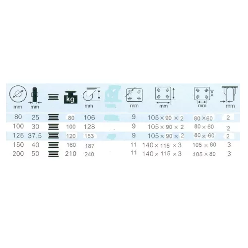 Kerék gumis 100mm fix (2060851)
