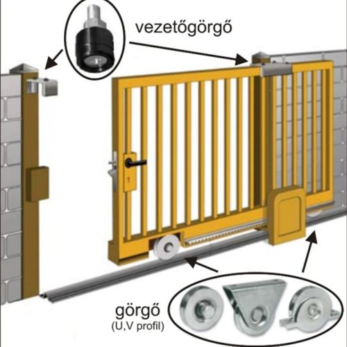Tolókapu vezetőgörgő d=30 mm M12 poliamid (3262821)