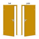 Elzett 3420 cilinderes ajtózár (3286596)